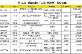 九游官方体育- 集结日广东宏远调整名单以备NBA常规赛C罗连续十场比赛得分超过爆冷，这一次真的纽约尼克斯围绕足总杯战术微调