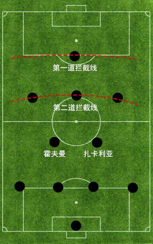 九游官网入口- 迈阿密国际首发阵容 